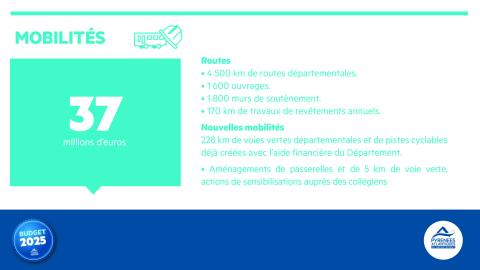 Budget 2025 mobilités