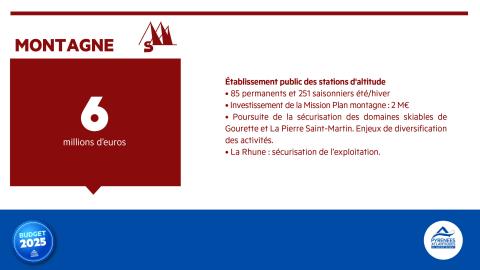 Budget 2025 montagne