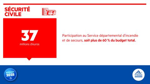 Budget 2025 sécurité civile