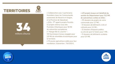 Budget 2025 Territoires